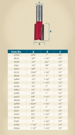 Freud® Double Flute Straight Router Bits - 1/2" Shank -Best Tool Shop 23650 01
