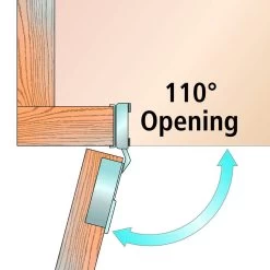 Blum 110° Compact Clip Soft-Close Hinges For Face Frame, Larger Overlays 20 Blum 110° Compact Clip Soft-Close Hinges For Face Frame, Larger Overlays -Best Tool Shop 67120 08 1000